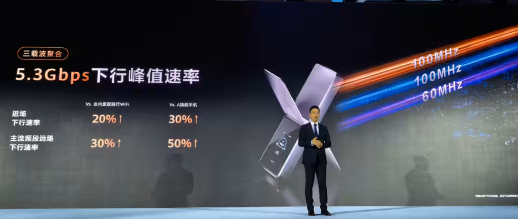 Представление портативного роутера Wi-Fi X от Huawei