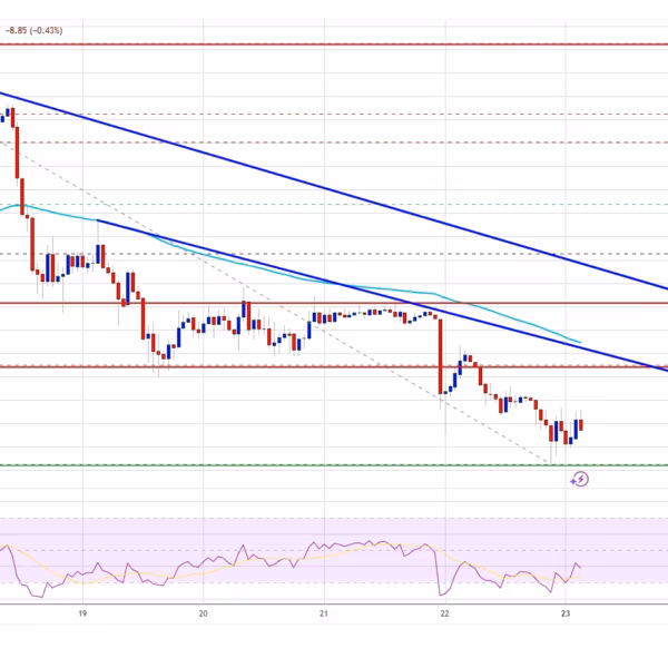 TradingView: график цены Ethereum с RSI и уровнями поддержки на фоне нисходящего тренда