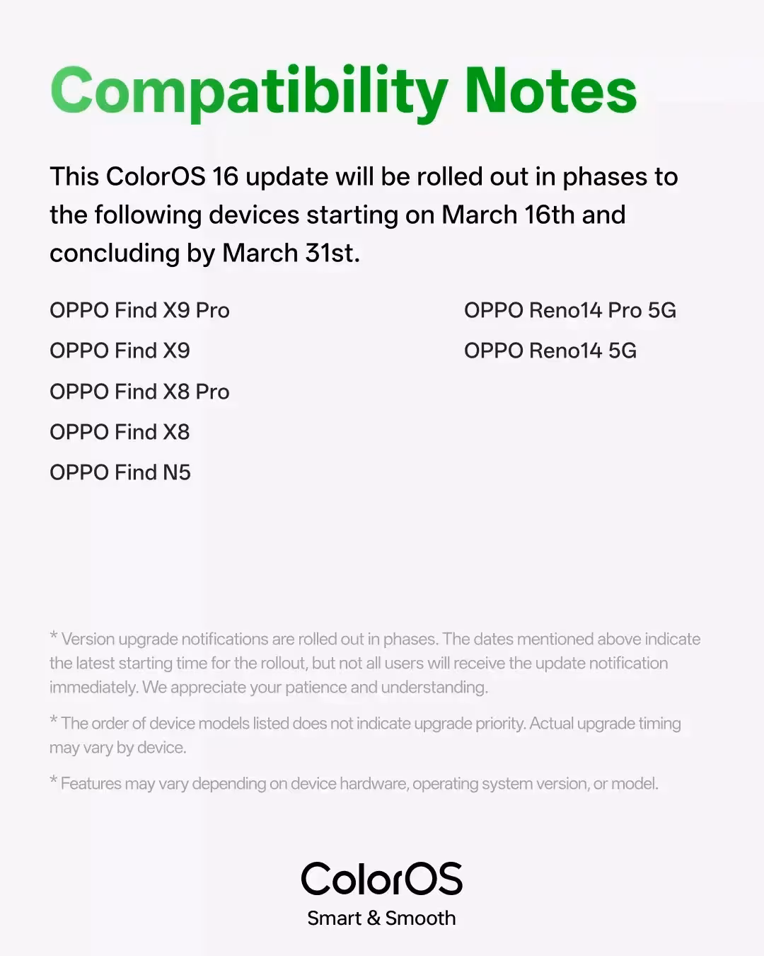 Обновление ColorOS 16 список устройств Compatibility Notes