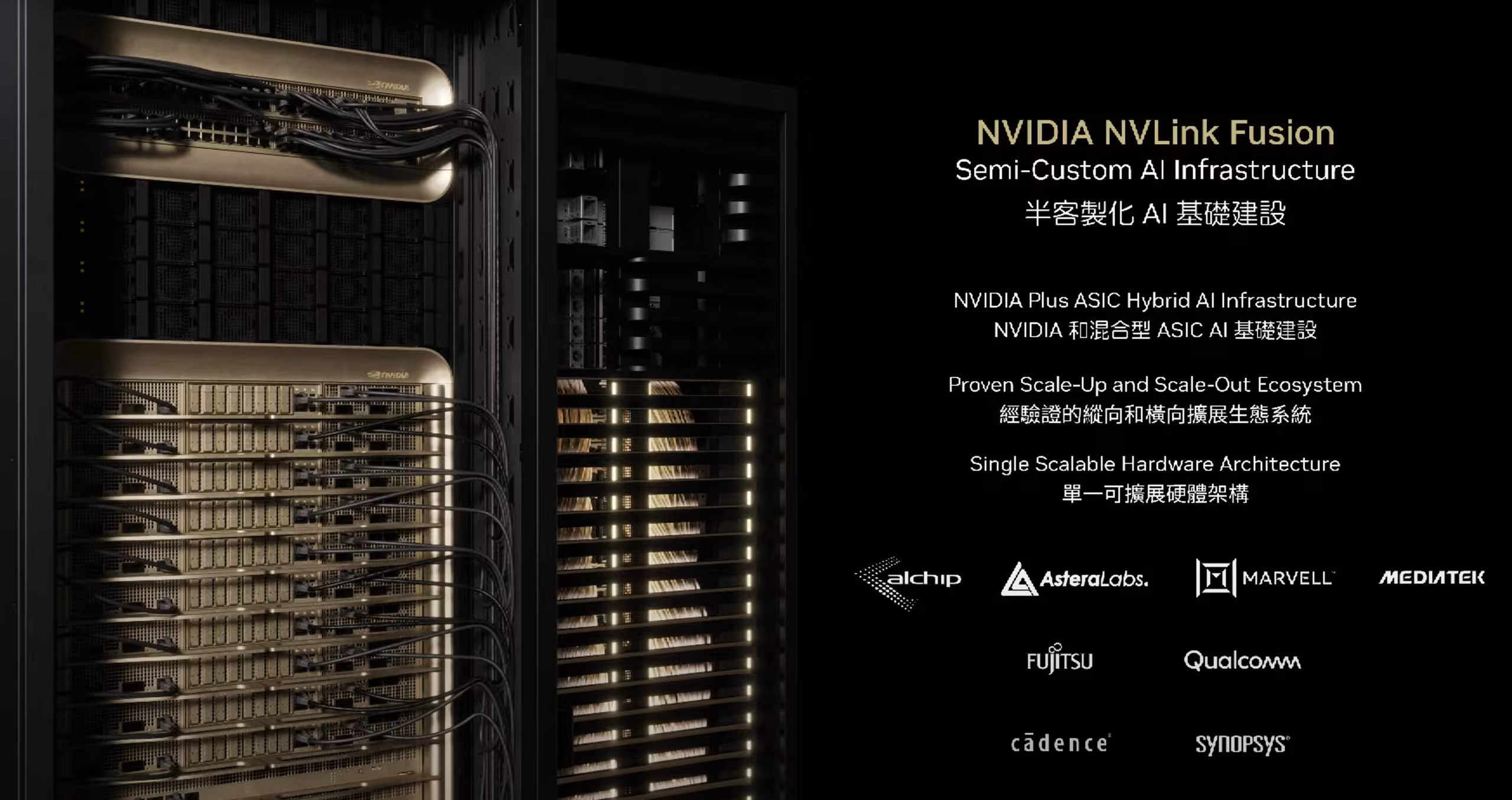 Аппаратный кластер NVIDIA NVLink Fusion для ИИ
