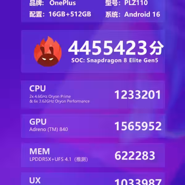 oneplus 15t antutu