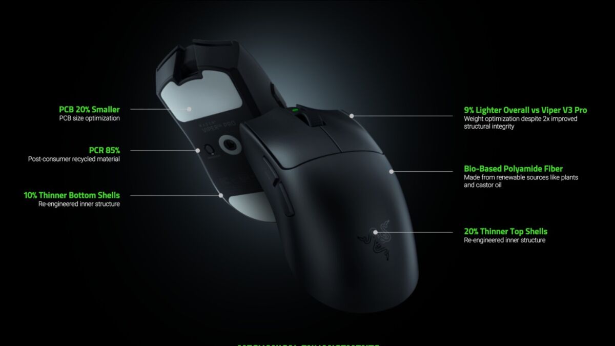 Игровая мышь Razer Viper V4 Pro с подсветкой и сенсором 50K
