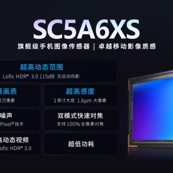 Сенсор SmartSens SC5A6XS 50МП 1-дюймовый