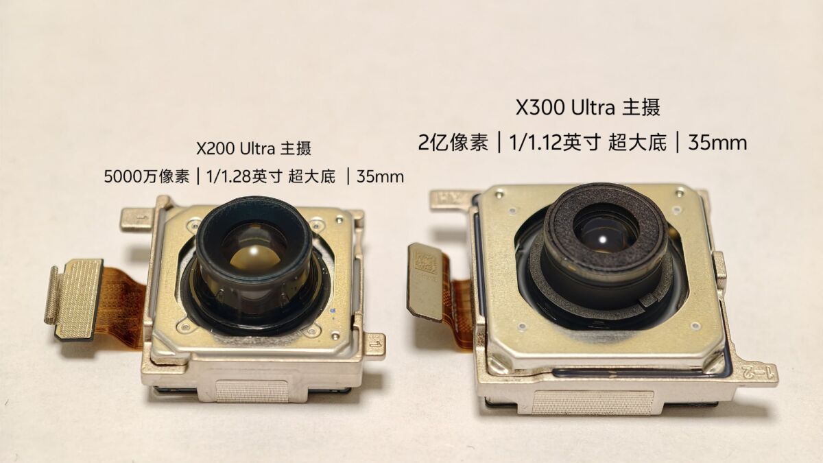 Сравнение камеры Sony LYT-901 на 200 МП для Vivo X300 Ultra: обзор модулей
