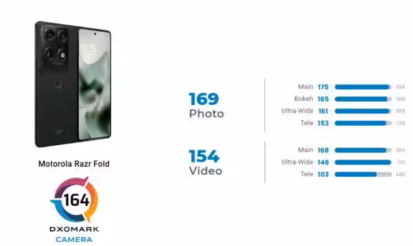 zfjpffslbrdsdu5zcltaeuz1bezc4jqcgqk0d