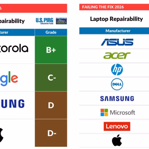 таблица рейтинг ремонтов смартфонов и ноутбуков небольшие логотипы