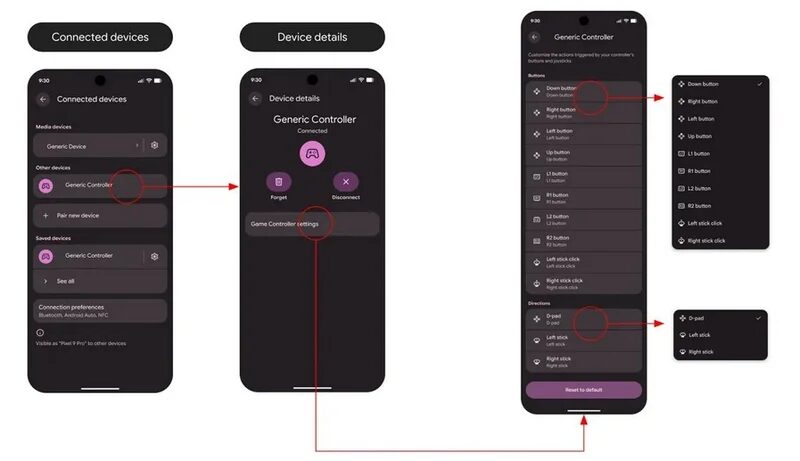 Android 17 добавит переназначение кнопок геймпада