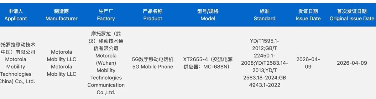 Сертификационный документ Motorola Razr 70 Ultra 5G перед запуском