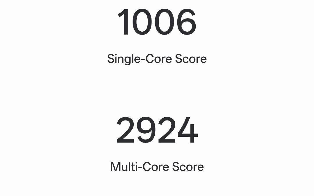 Результаты теста Geekbench 6 с realme 16 Pro 5G