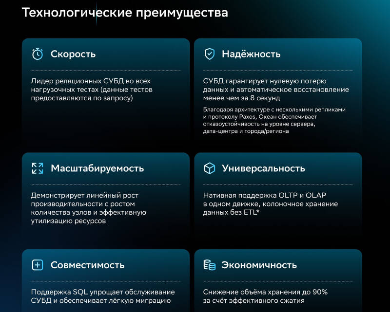 Технологические преимущества СберТех OceanBase OCR