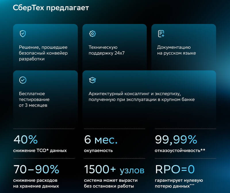 Информация о предложениях СберТех и показателях проекта OceanBase