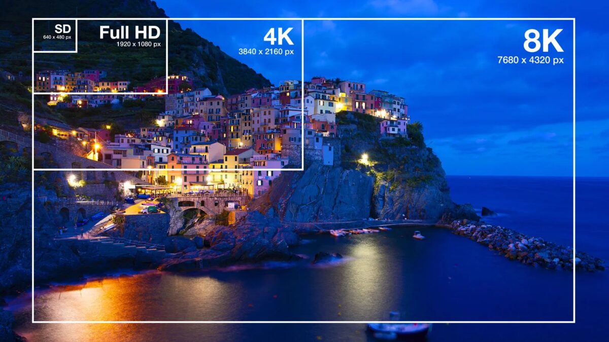 Разрешения мониторов: стандарты Full HD 4K 8K дисплей