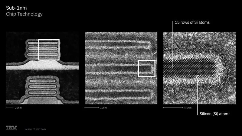 Трехуровневое изображение Sub-1nm технологии IBM схема и структура кристаллов силиция