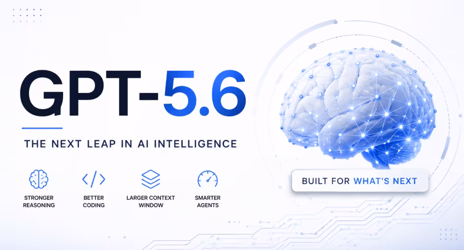 Обзор GPT-5.6 изображение мозга и логотипа GPT
