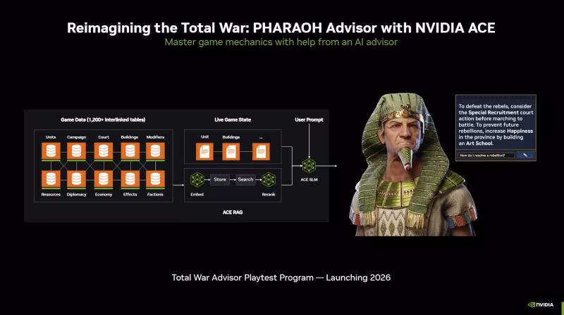 Nvidia открыла бета-доступ к ACE Game Agent SDK