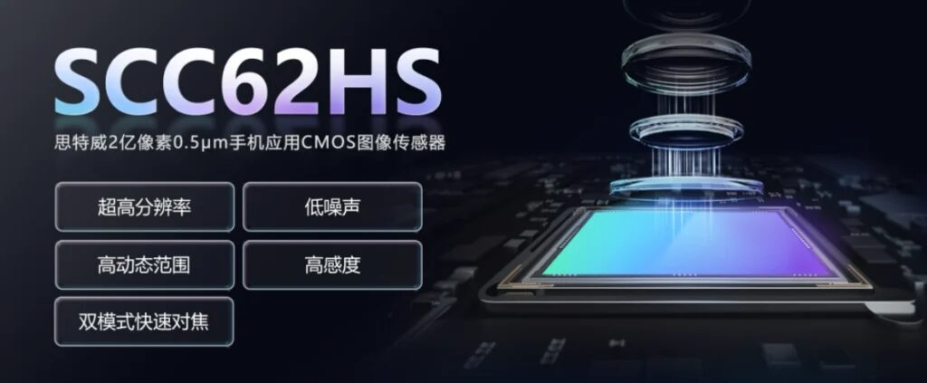 суперразрешение и низкий шум сенсор SCC62HS для смартфонов