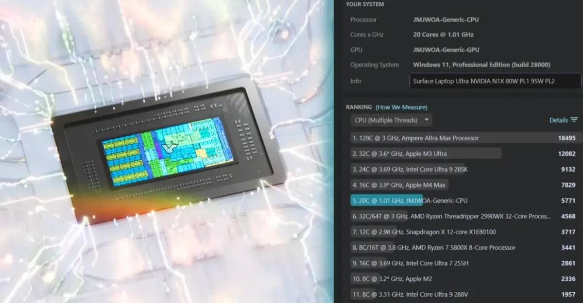 Процессор Nvidia N1X и результаты тестов в таблице
