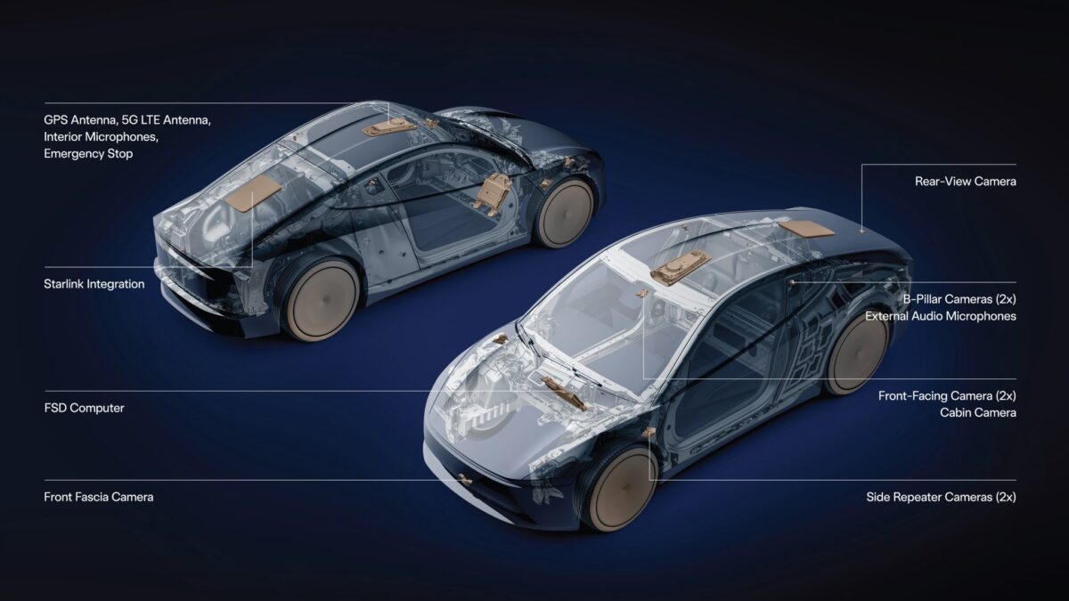 Tesla Cybercab с встроенной Starlink и камерами